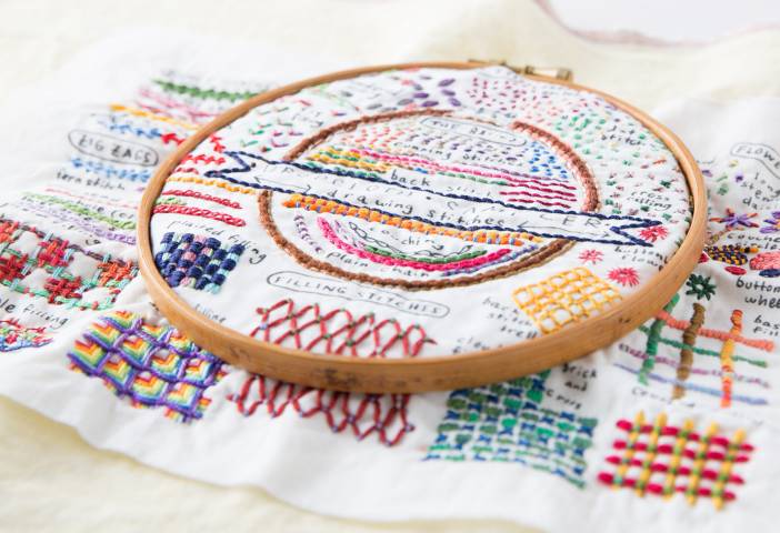 4 Embroidery Fabric Tutorials - Sew Daily